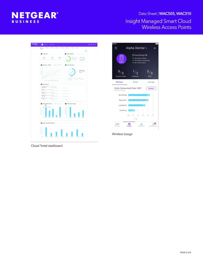 NETGEAR WAC505 POE Insight Managed Smart Cloud Wireless Access Point