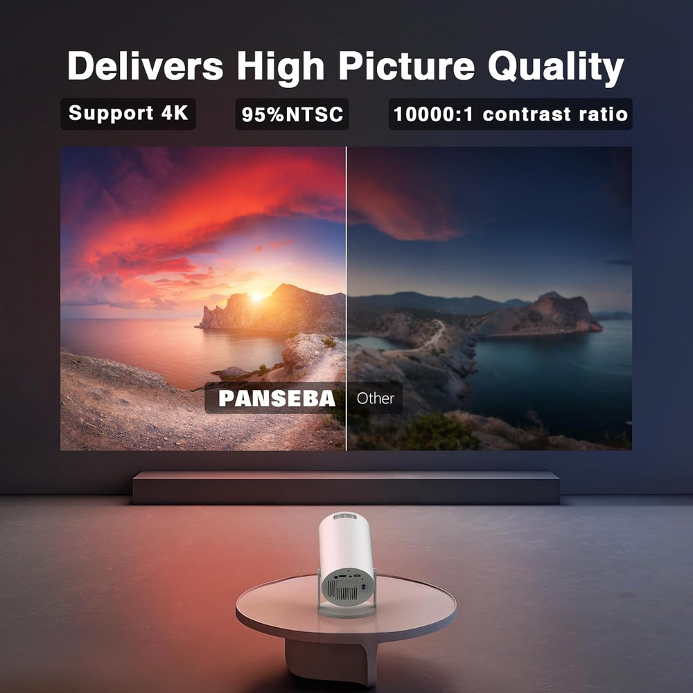 [Electronic Focus with Short Throw] Mini Projector with Wifi 6 and Bluetooth, A