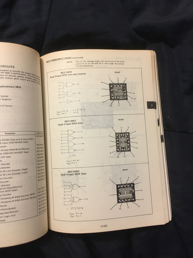 MOTOROLA Semiconductor CHIPS DATA BOOK 1973 First Edition