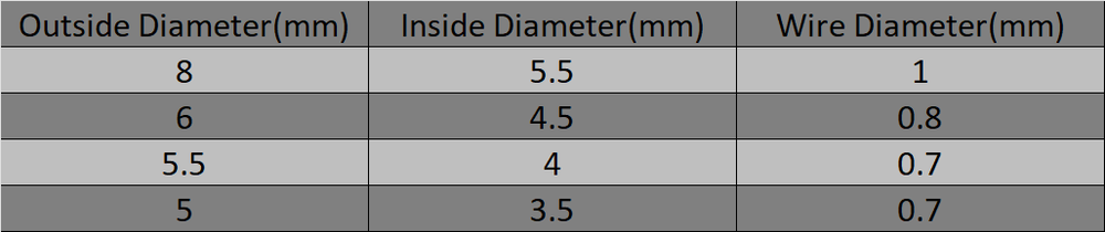 wLure 50 Stainless Split Rings UPRB