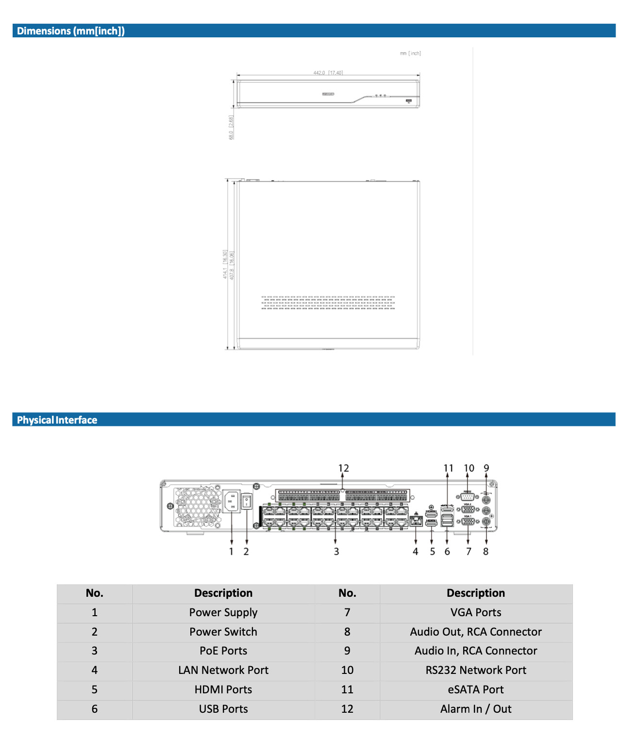 LXN9432D-P24 32CH IP 24 Port PoE Up to 32MP Resolution 4xSATA Ai X-Search 4K NVR