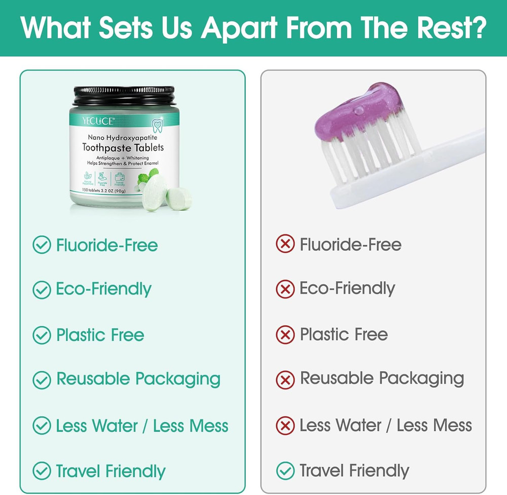 Toothpaste Tablets, Hydroxyapatite Toothpaste, Natural Peppermint Toothpaste Tab