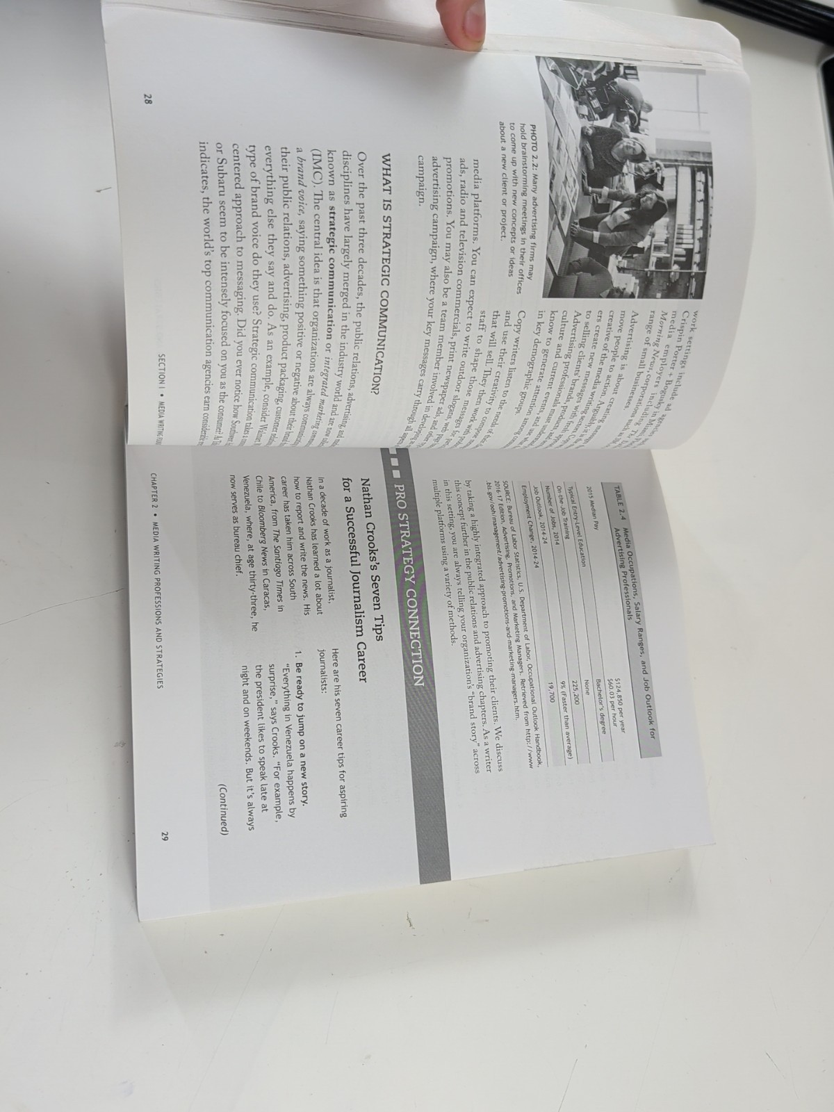 The Basics of Media Writing: A Strategic Approach