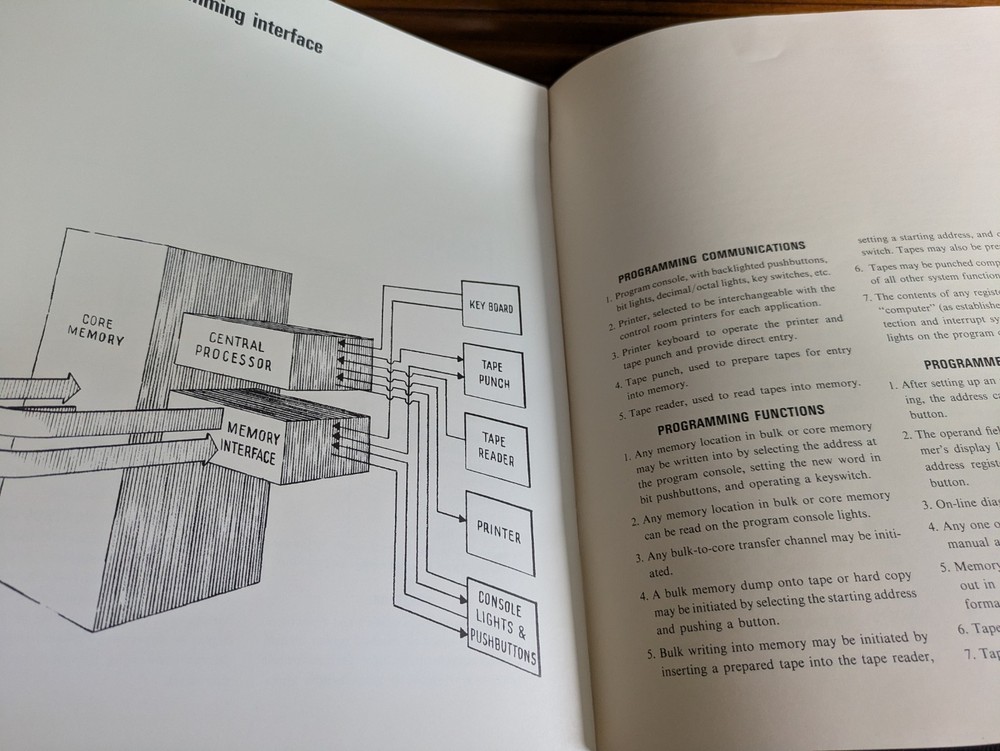 BAILEY 855 PROCESS CONTROL COMPUTER REFERENCE MANUAL & BULLETIN