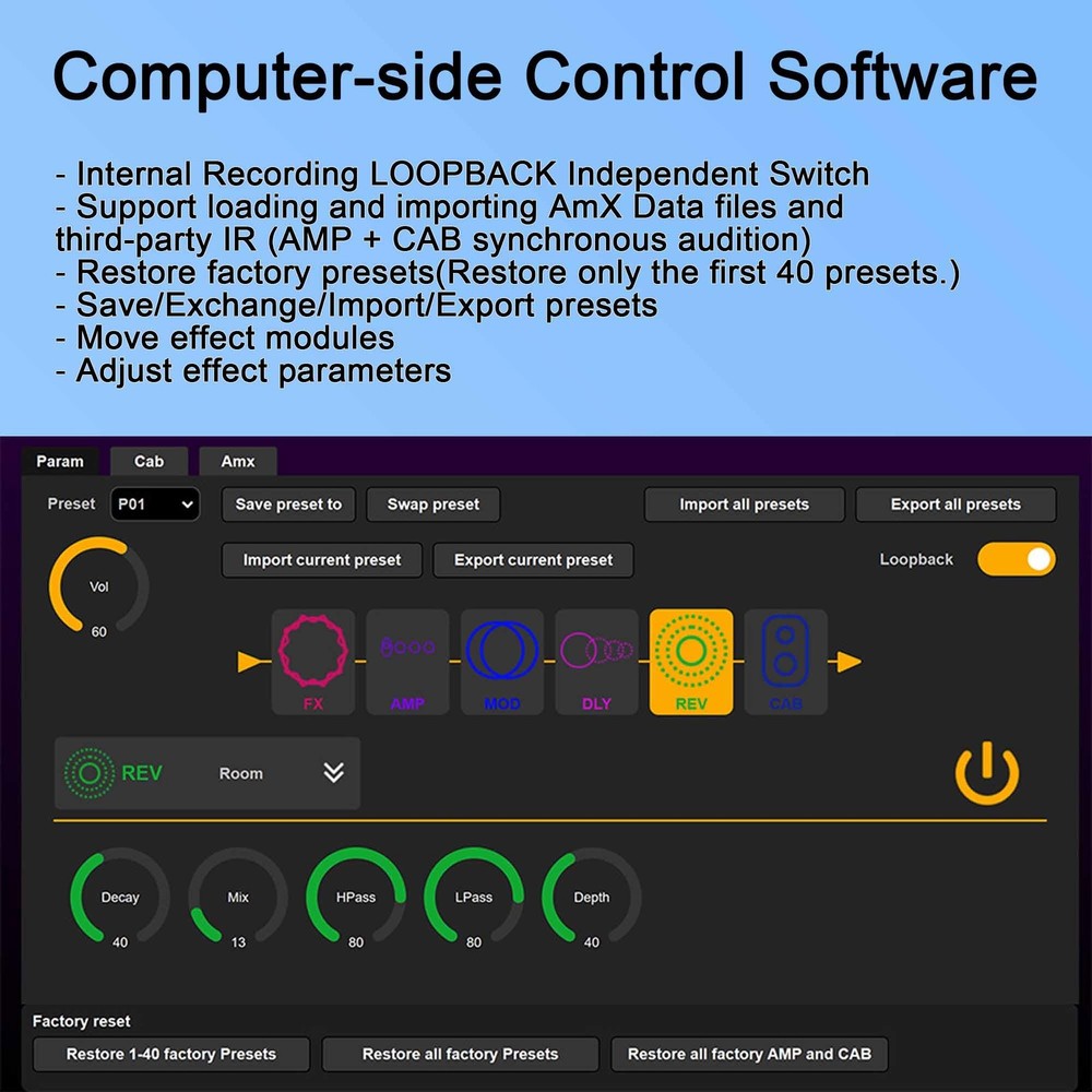 M-VAVE Pocket AMP Multi Effects Pedal Processor with 6 Modules, 80 Editable E...