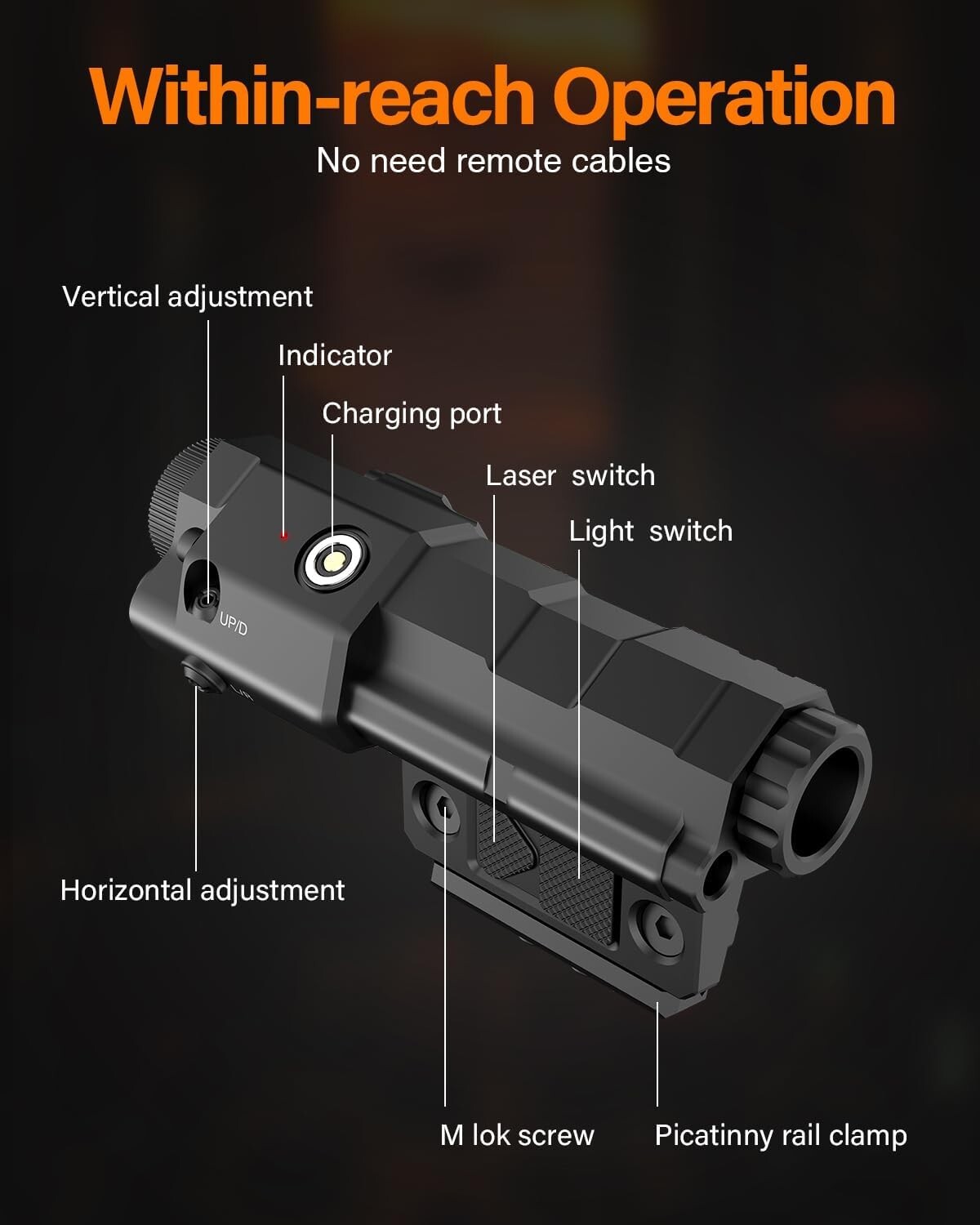 TOUGHSOUL 1600lm Flashlight & Green Laser Sight for Picatinny & M-Lok Dual Rail