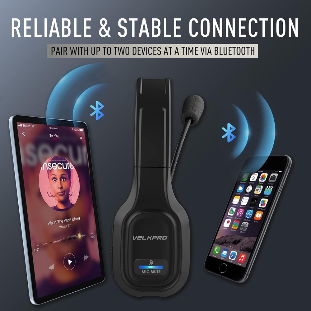 WIRELESS HEADPHONE WITH MICROPHONE Single-Ear Adjustable Noise Cancelling Mic