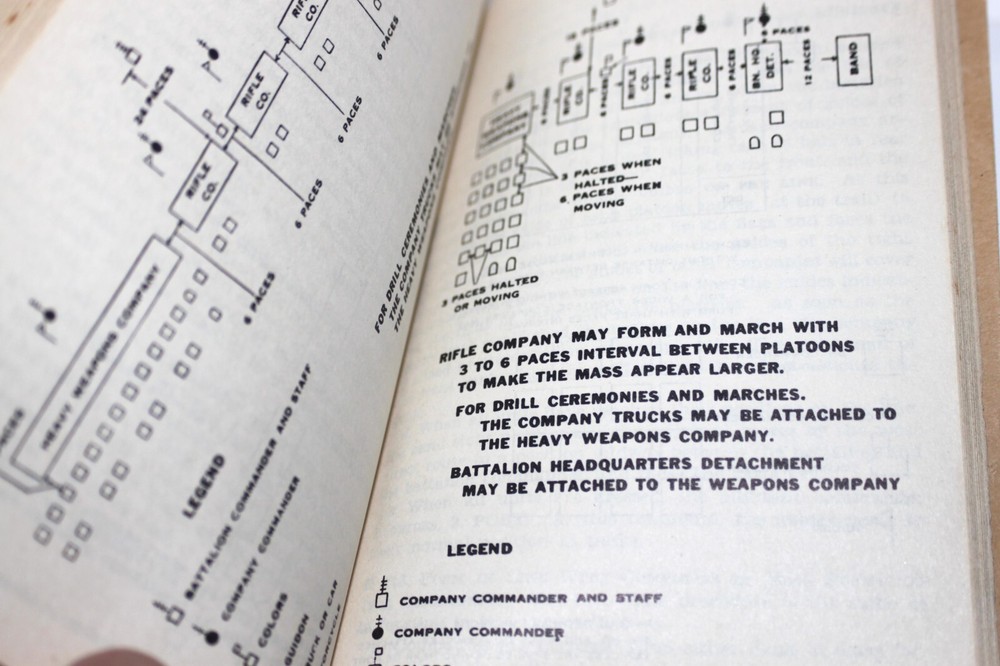 Basic Field Manual and Infantry Drill Regulations (1941)