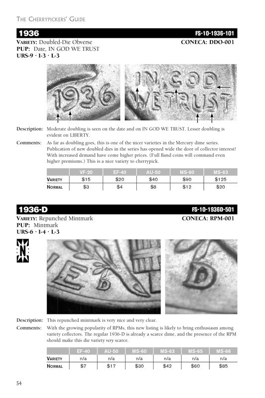 Cherrypickers Guide Vol 2 6th Ed Rare Die Varieties Book