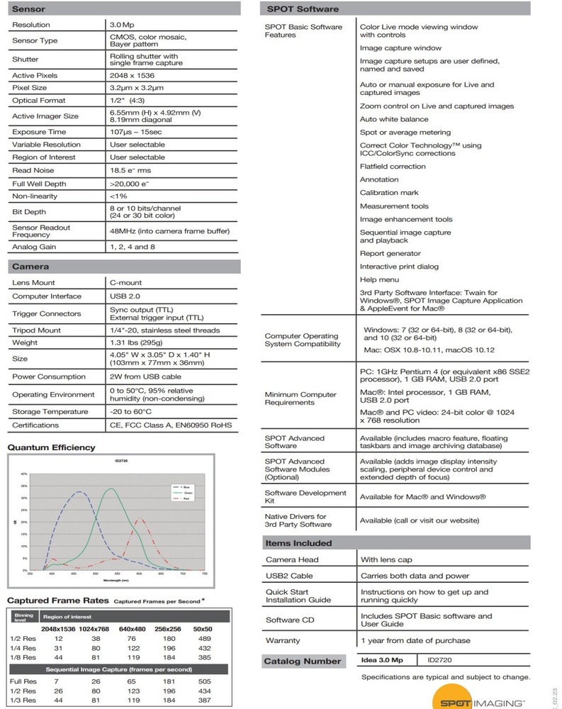 Spot Idea 27.2-3.1 MP Diagnostic Instruments Microscope Camera -Ready to use