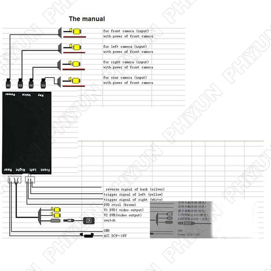 360 Degree Car Parking Panoramic View Rearview 4 Way Camera Control Box System