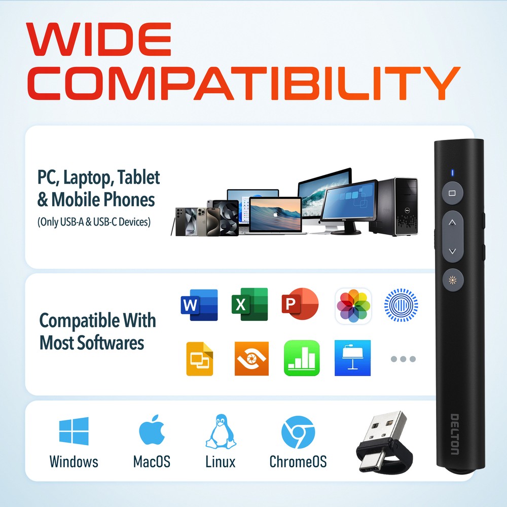 Delton LP21 2.4GHz Wireless Presentation Remote with Laser Pointer, Black