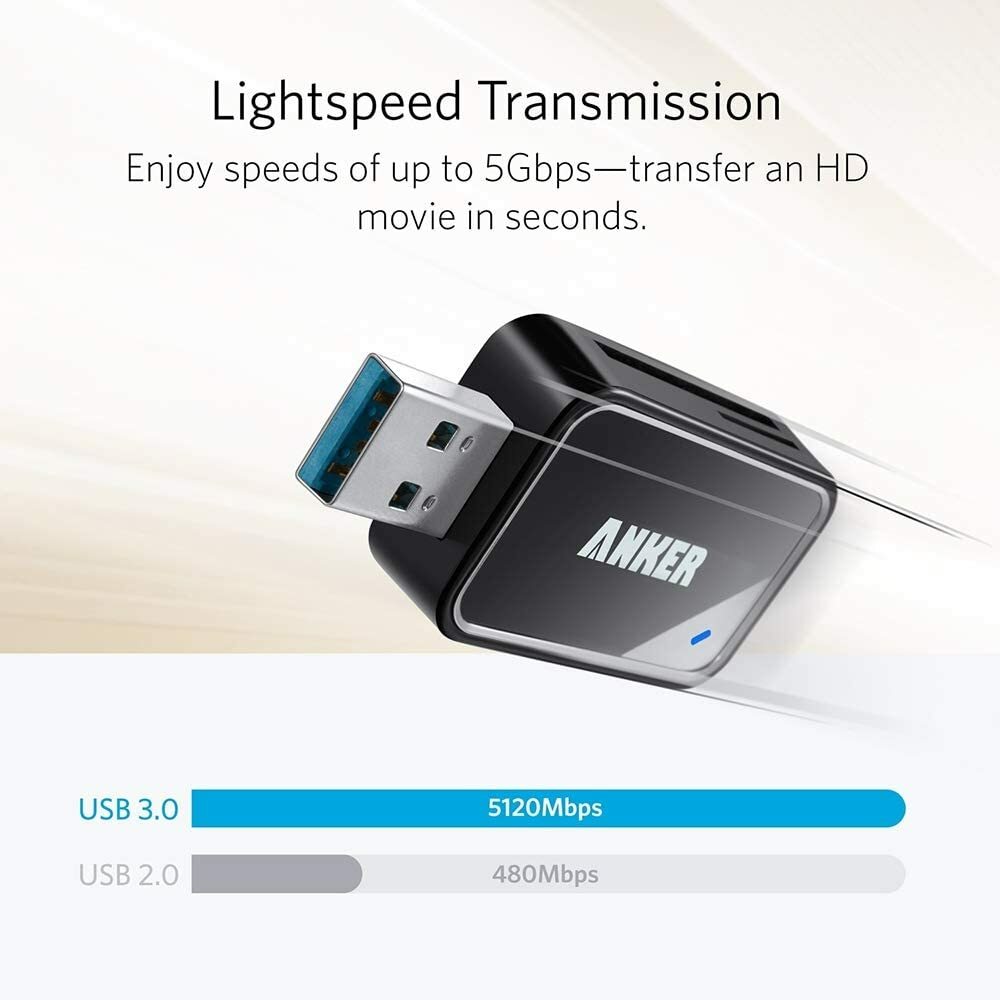 Anker 2-in-1 USB 3.0 SD Card Reader for SDXC/SDHC/SD/MMC/RS-MMC/Micro SD/UHS-I
