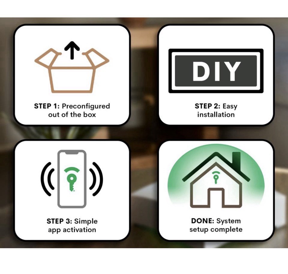 Frontpoint Safehouse Wireless Security Kit, Doorbell Camera, Alexa, Google