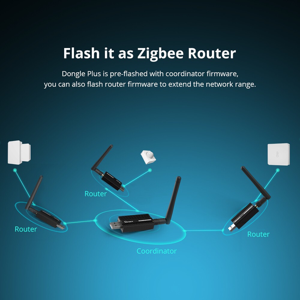 SONOFF ZBDongle-E Zigbee 3.0 Gateway Smart Home USB Dongle Plus Zigbee USB Stick