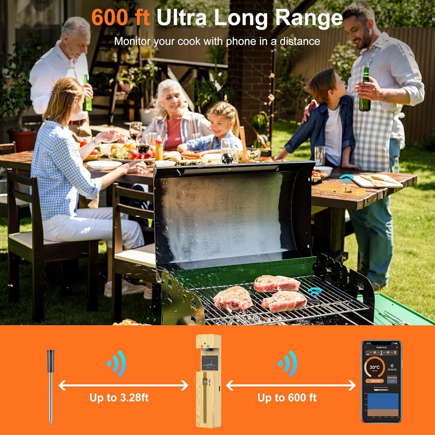 Wireless Meat Thermometer Bluetooth: with Ceramic Probe for Grilling/Cooking/BBQ
