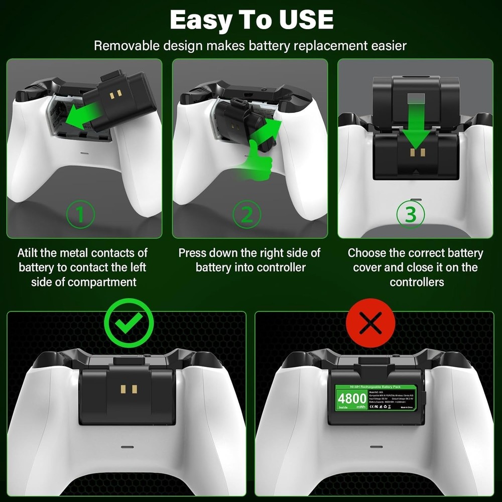 Fast Charging Kit for Xbox One Elite Controller