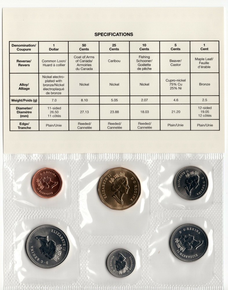 Canada Proof Like Coin Set 1996 Envelope Certificate of Authenticity
