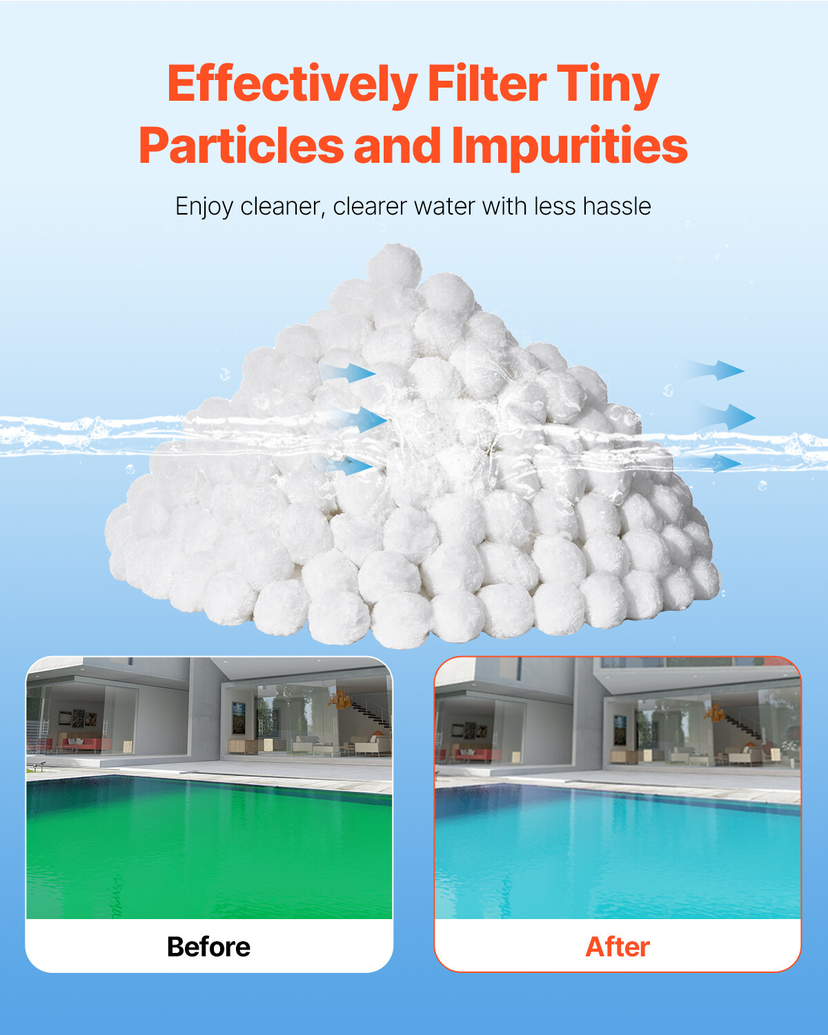 Pool Filter Balls for Sand Filter Pump 4.6 lbs Reusable for Swimming Pool