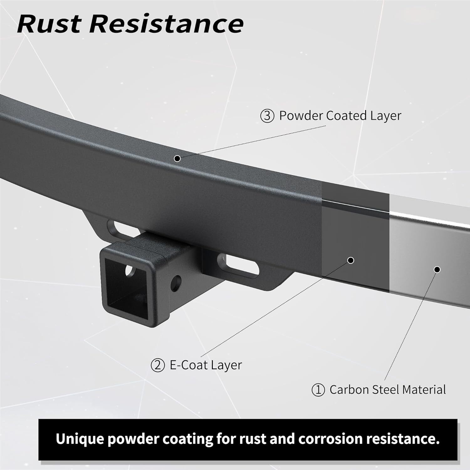 Class III Max-Frame Trailer Hitch Receiver 2" For 2020-2024 Tesla Model Y Steel