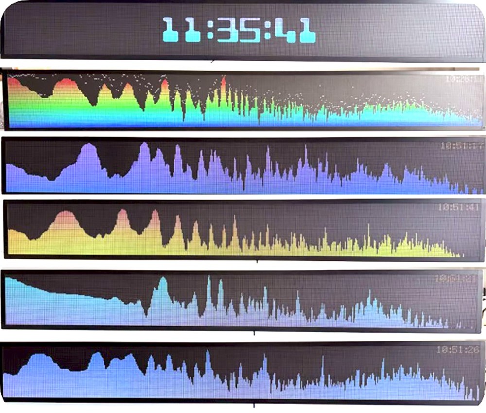 AS2000 Music Spectrum Display Full-Frequency-Range Logarithmic Spectrum 35CM