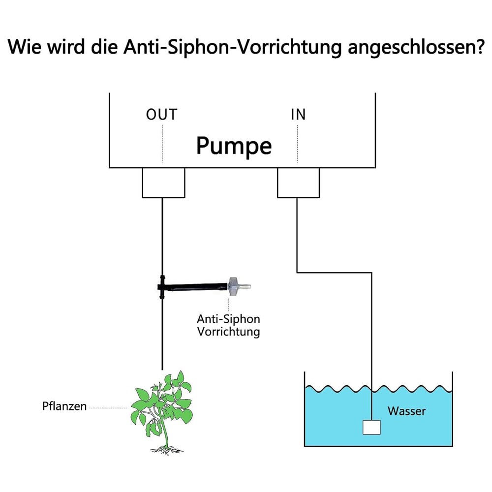 Solar Automatic Irrigation System Plant Watering System Kit with Timer