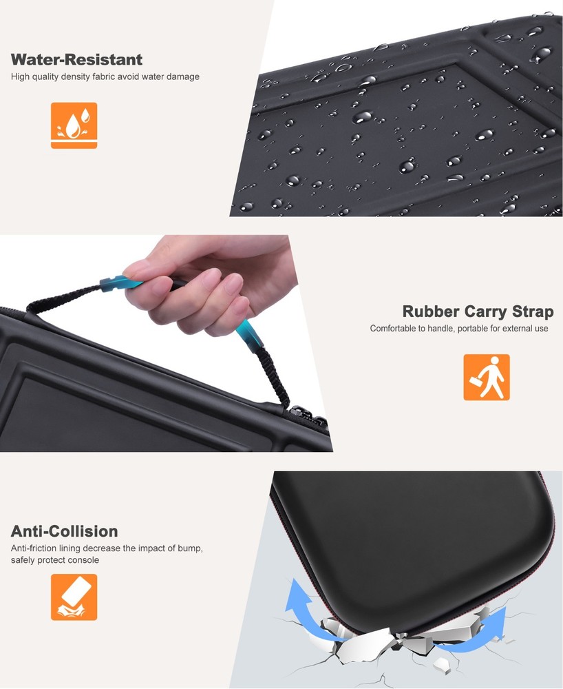 Switch 2 Case for Nintendo Switch 2 (2025) &OLED/Switch Waterproof PU Shell Case