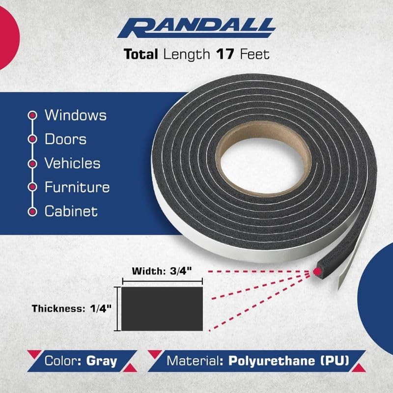 Grey Highly Compressable Foam Self Adhesive Weatherstrip (1/4" Thick x 3/4" W...