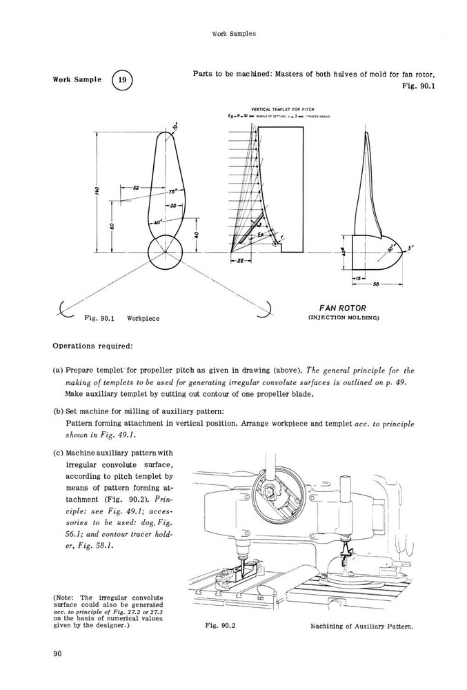 DECKEL Pattern Forming Attachment Pantograph KF2/KF2S/KF12 Operator Manual 1511