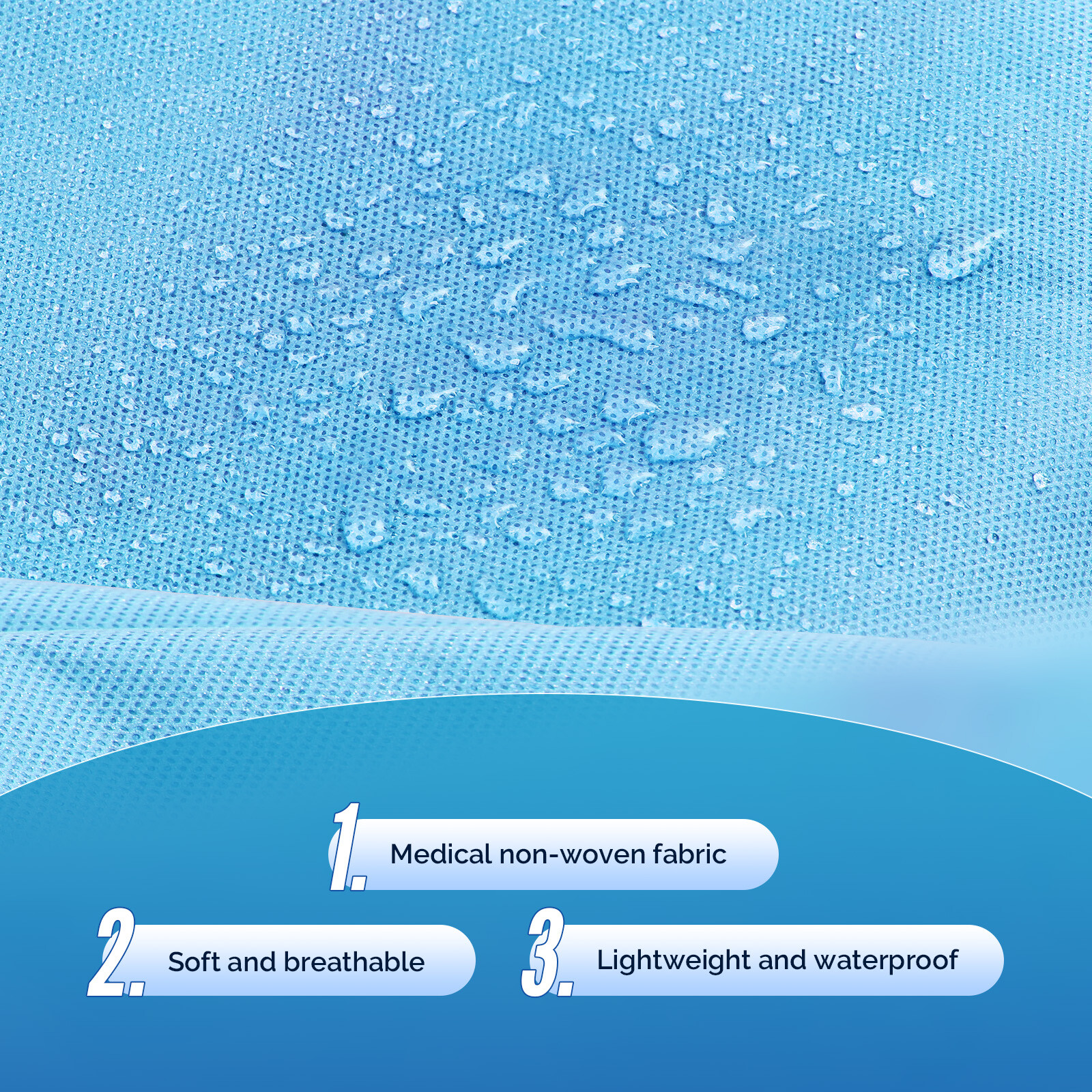 Dental Lab Disposable Isolation Gown Gowns Knit Cuff Long Sleeve Soft Blue