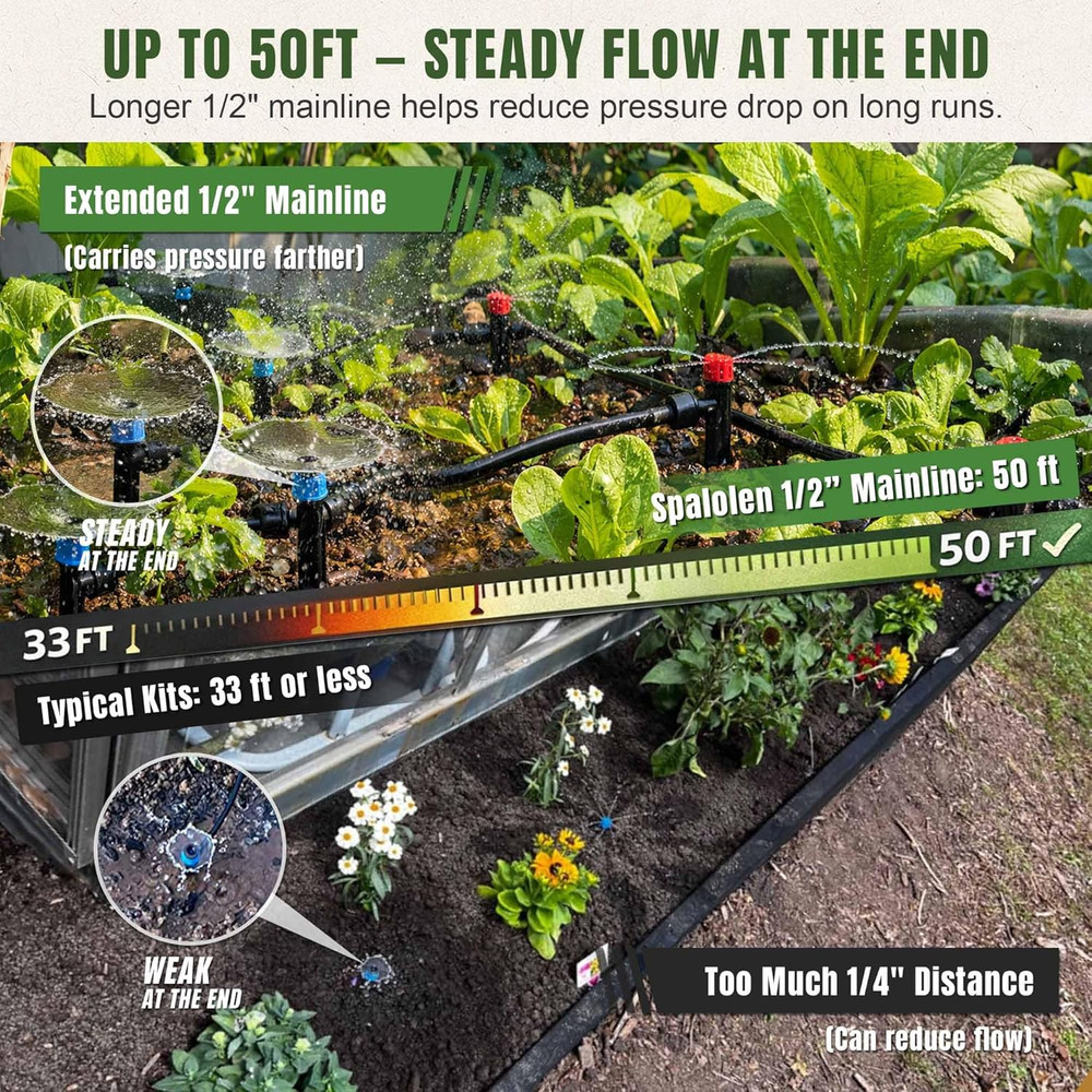 Push-To-Connect Drip Irrigation System Adjustable Irrigation System for Garden R