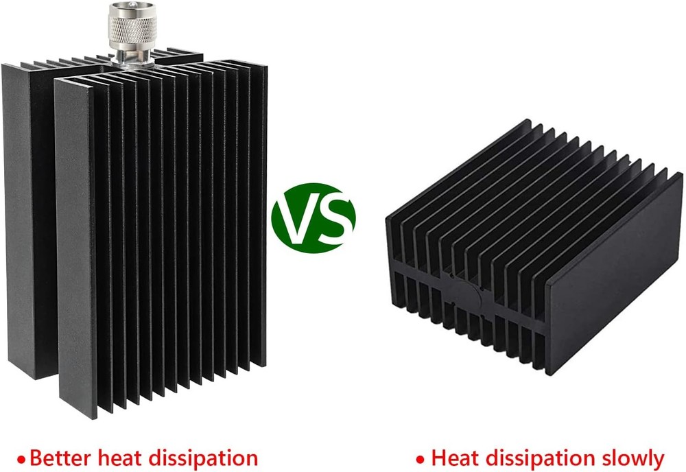 High-Performance 100W Dummy Load with PL259 Connector for Ham Radios