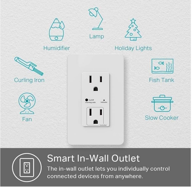 UCOMEN Smart Power Wall Outlets WiFi Sockets / 2 Plug outlets/ Remote/ 2 pcs NEW