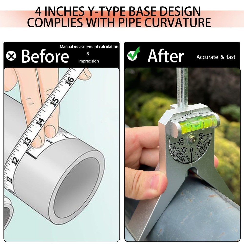 Upgraded Pipe Center Finder, Measure Diameter, Pipefitter Tools Silvery