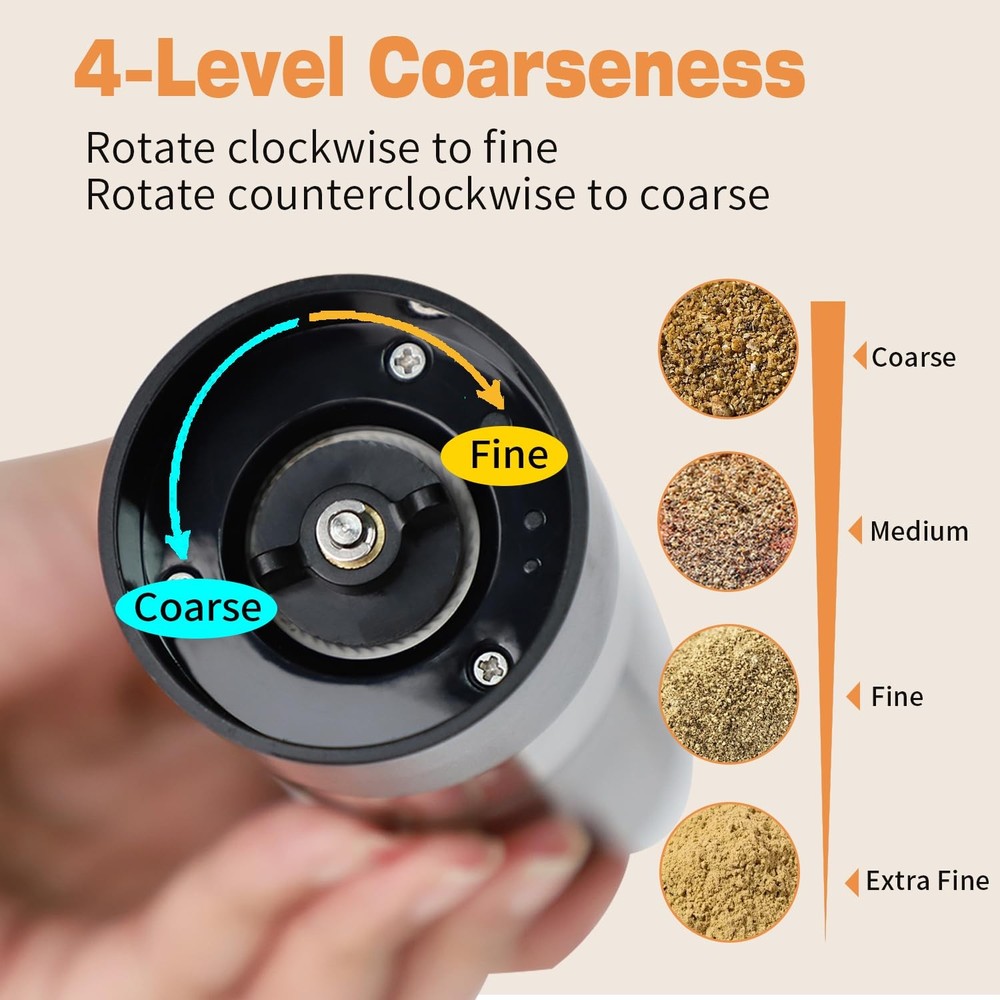 Salt & Pepper Grinder Set- Dual Pack Rechargeable Automatic Pepper Mill with ...