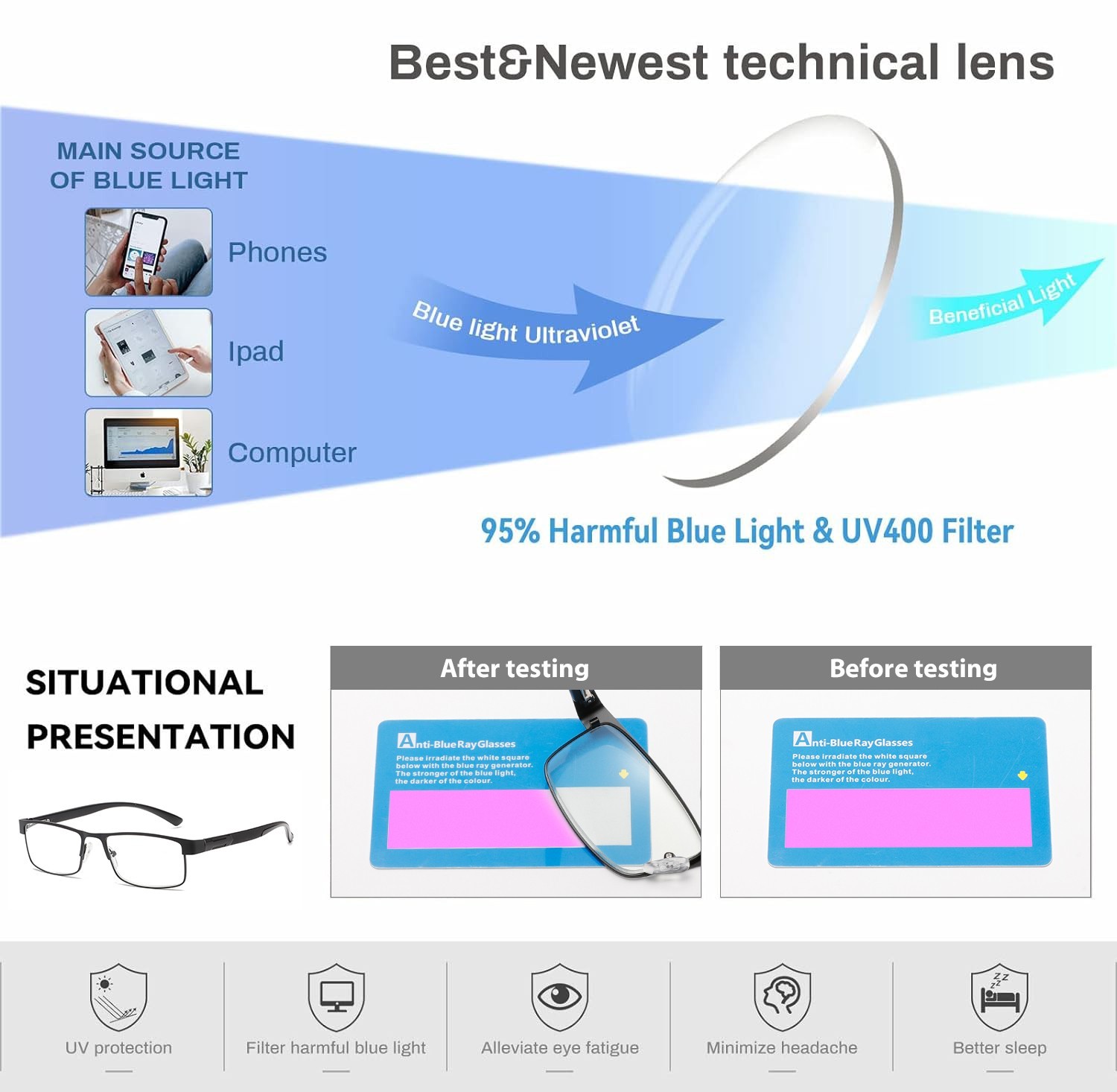 6 Pack Blue Light Blocking Reading Glasses Metal Frame Spring Hinge Mens Readers