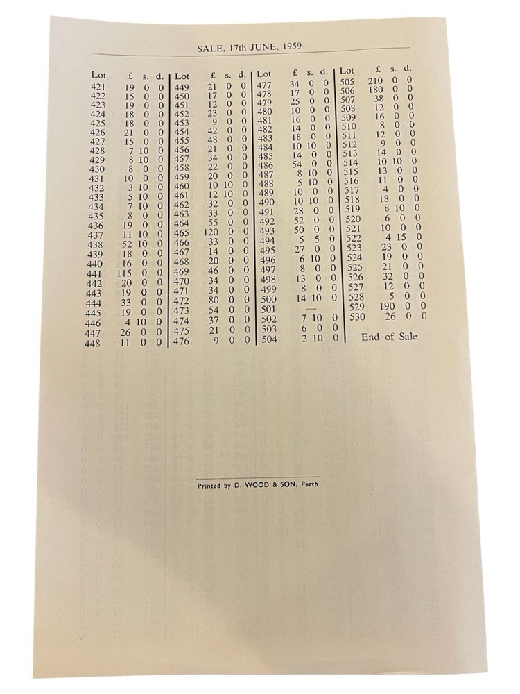 1959 Robson Lowe 1914-18 War Stamps Prices Realised Part 2 & 3 Auction Sheets