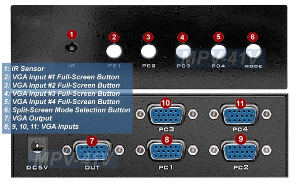 4-Channel Quad PC Split-Screen Processor IR Remote VGA Output 1080p HD output
