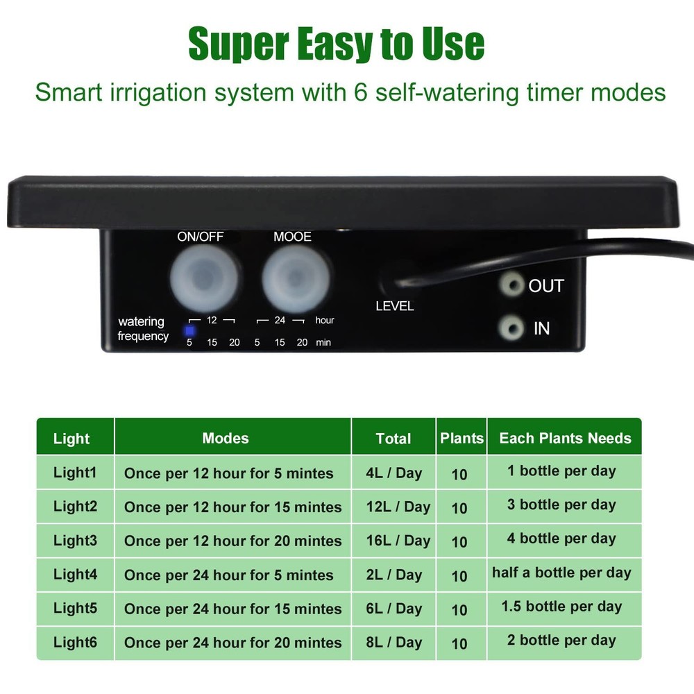 Solar Automatic Watering Device for 10 Pots, 6 Timing Modes