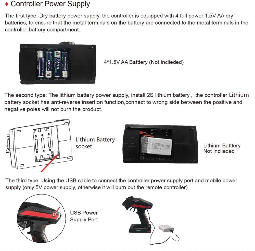 X6 RC Transmitter & Receiver P6FG: High Performance, Stability, and Easy Control