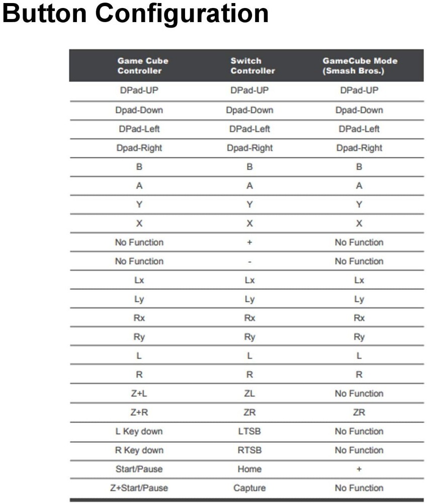 Brook Power Bay for the Nintendo Switch with Bluetooth
