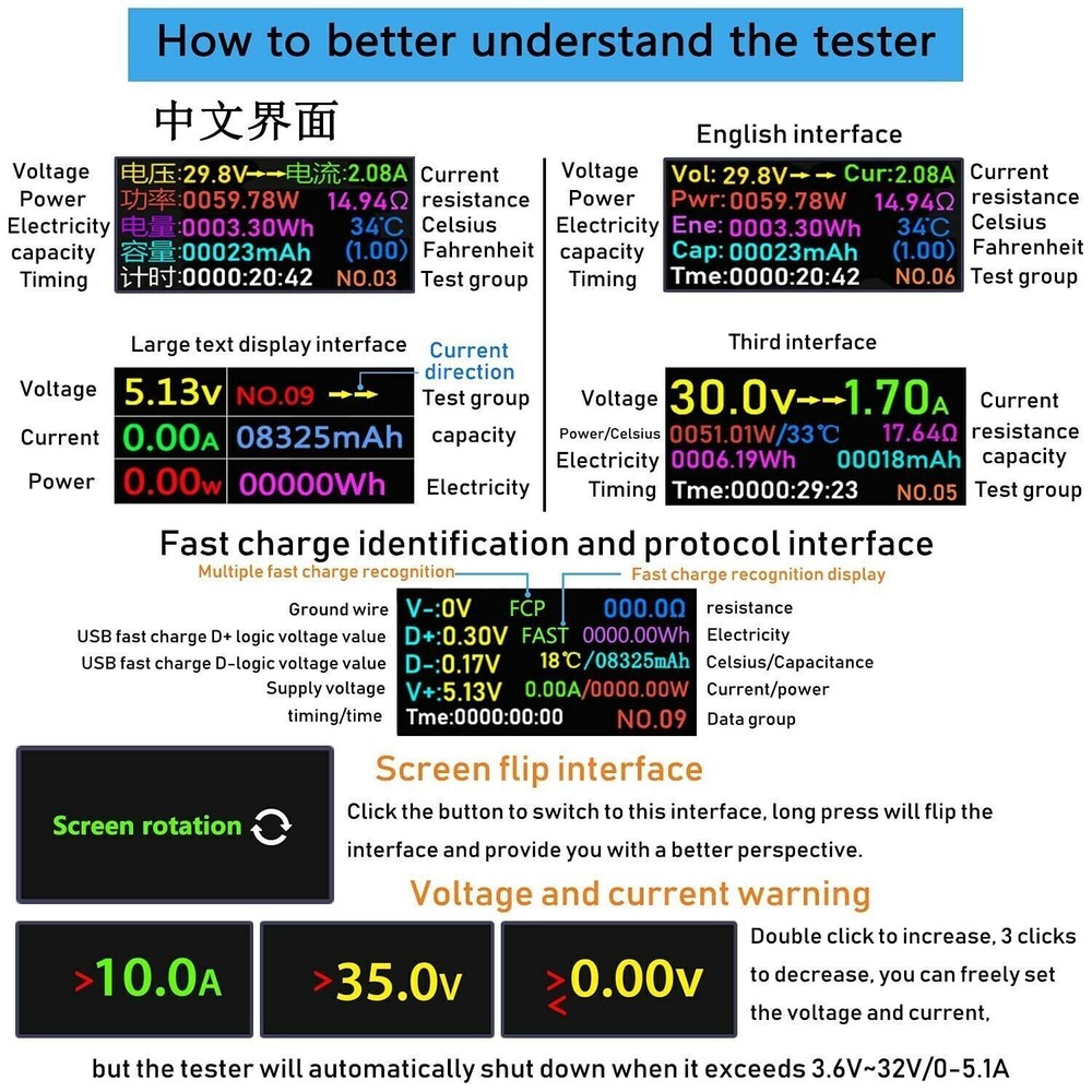 Type-C USB Power Tester Digital Voltmeter Ammeter Volt Amp Bank Meter Multimeter