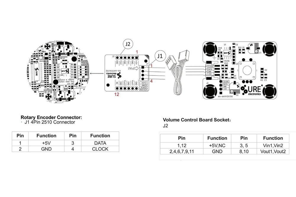 DIGITALLY CONTROLLED STEREO ELECTRONIC AUDIO VOLUME CONTROL MODULE VC01-M62429