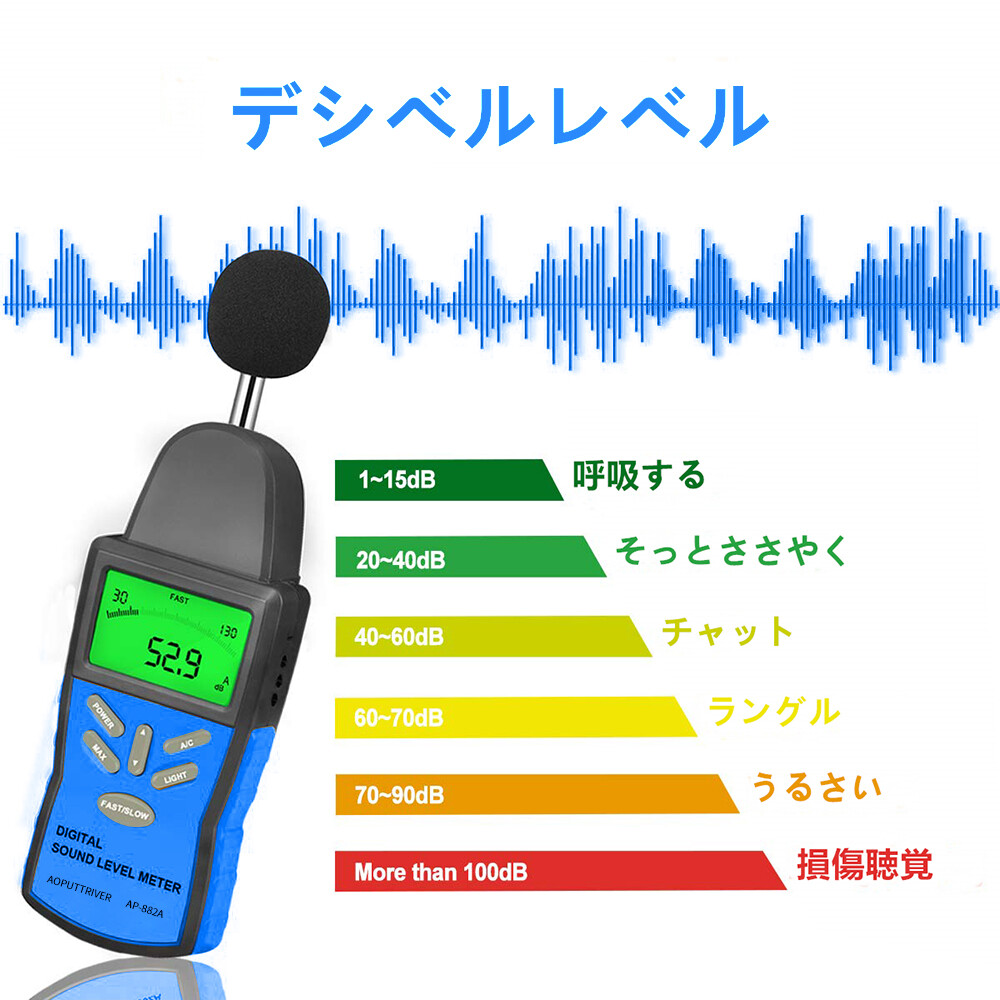 Decibel Meter Sound Level Reader DB Meter Noise Detector 130dBA/130dBC Backlight