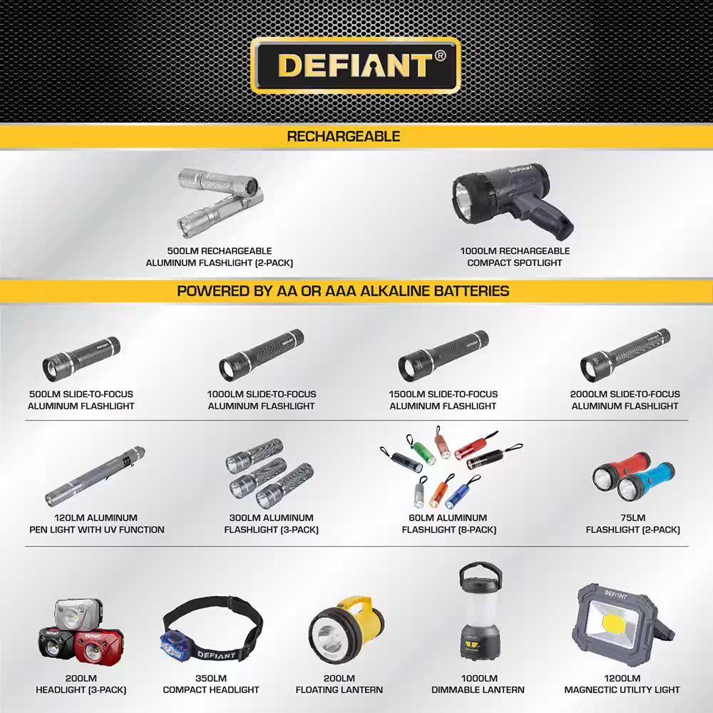 75 Lumens Flashlight (2-Pack)