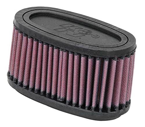 Engine Air Filter: High Performance, Premium: Compatible With 2004-2019 HONDA