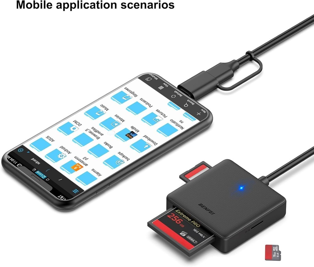 Memory Card Reader, 4in1 USB 3.0 and USB-C to SD Micro SD MS CF Card