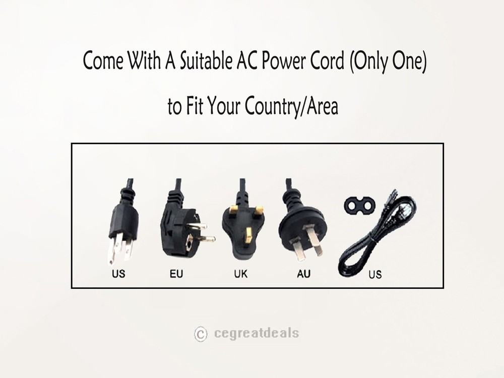 Power Cable Cord Wall Plug For Provo Craft Cricut Cutting Machine: MODELS INSIDE