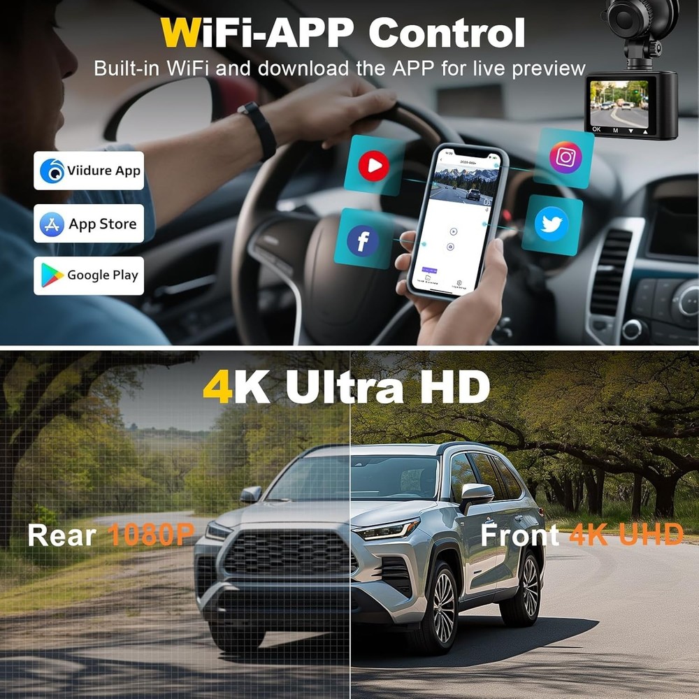 Equipped Dash Cam with WiFi, G-Sensor & 2- Support - Perfect for Drivers