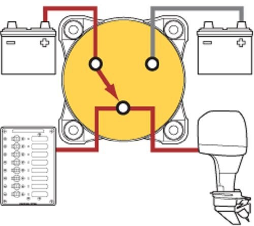 9001E e-Series Compact Battery 4 Position Selector 32V Switch Selector 4 Pos.